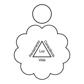 Fiat lux